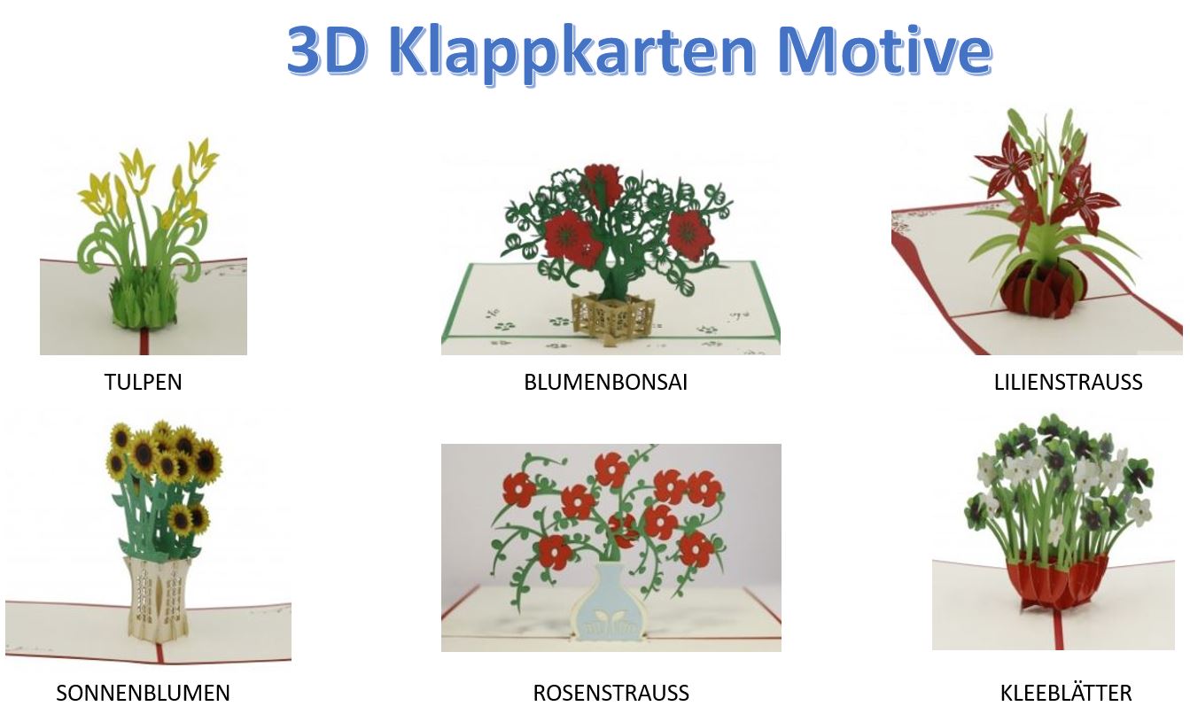 Motivübersicht